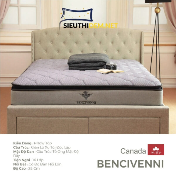 Đệm lò xo Canada Bencivenni - Ảnh 2