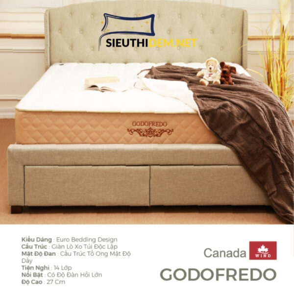 Đệm lò xo Canada Godofredo - Ảnh 2